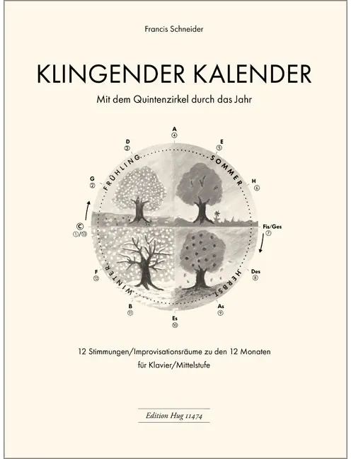Klingender Kalender